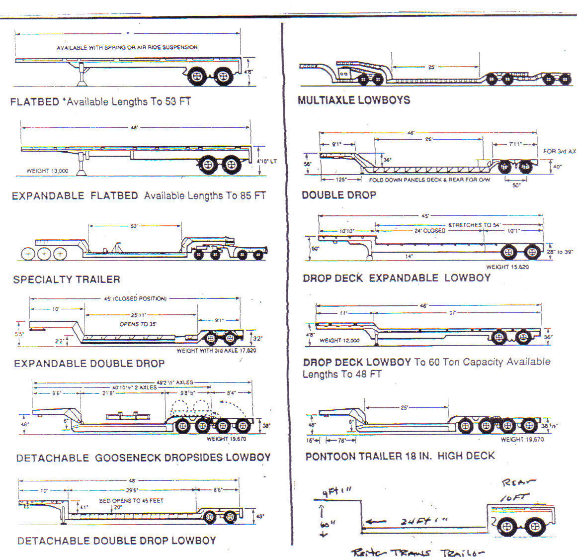 Standard Flatbed Trailer Dimensions at Hattie Kennon blog